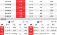 世界杯-埃弗顿新闻埃弗顿2020